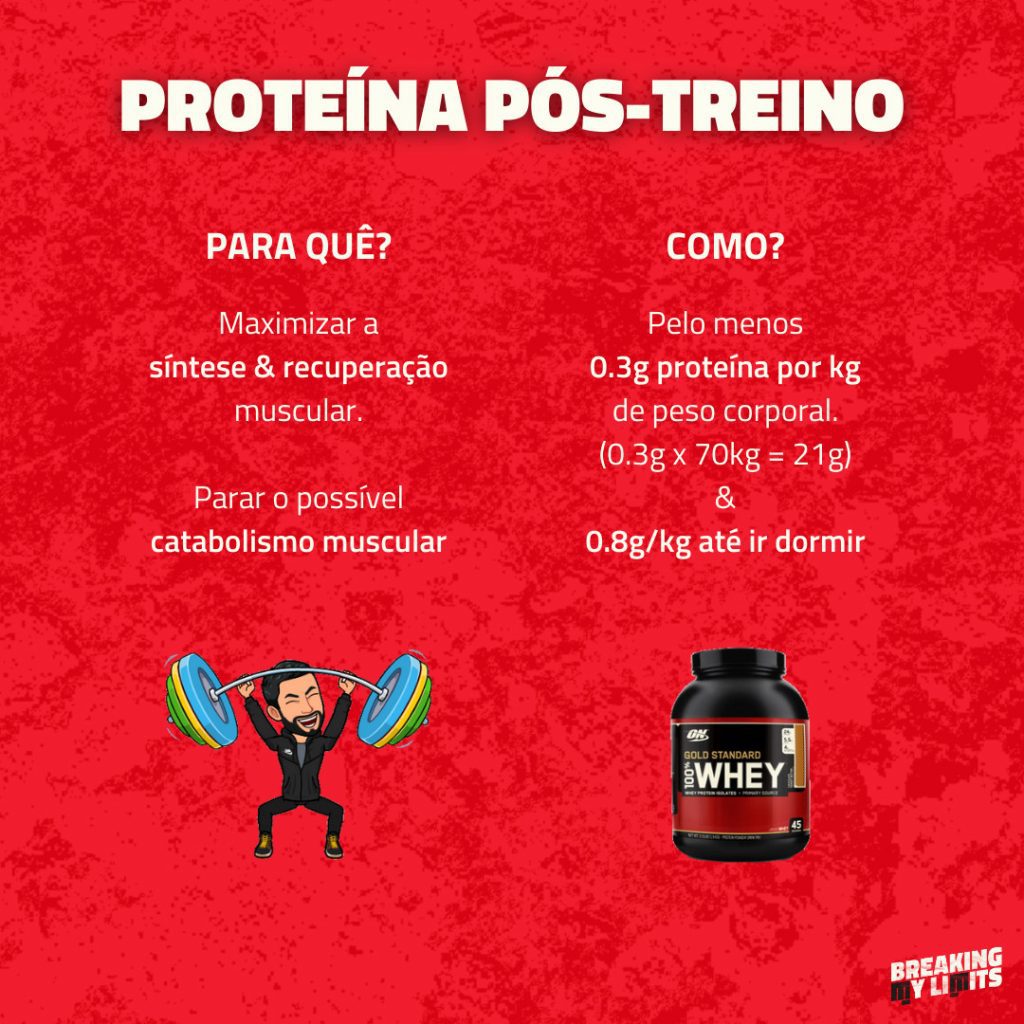 A proteína pós-treino não termina após o treino em si. É importante continuar a munir o teu corpo de proteína para que possa reparar e construir mais músculo ao longo do dia.